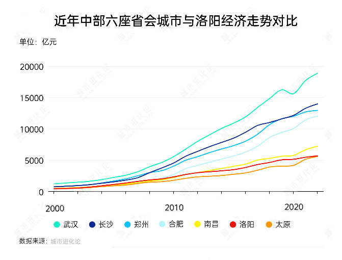 我花了1个月，解锁了ec外汇平台行情解读的秘密；