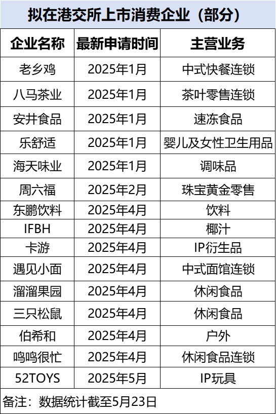 永安：林下种茯苓点“绿”成“金”