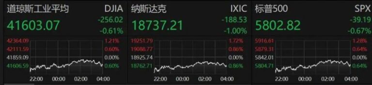 涉案200多万元！三明男子与好友组团贩卖假烟获刑！