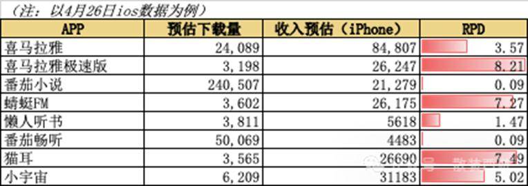 三明开展残疾儿童医教结合康复新模式