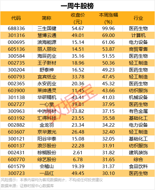 突发！尤溪梅仙一处民房着火，现场浓烟滚滚！